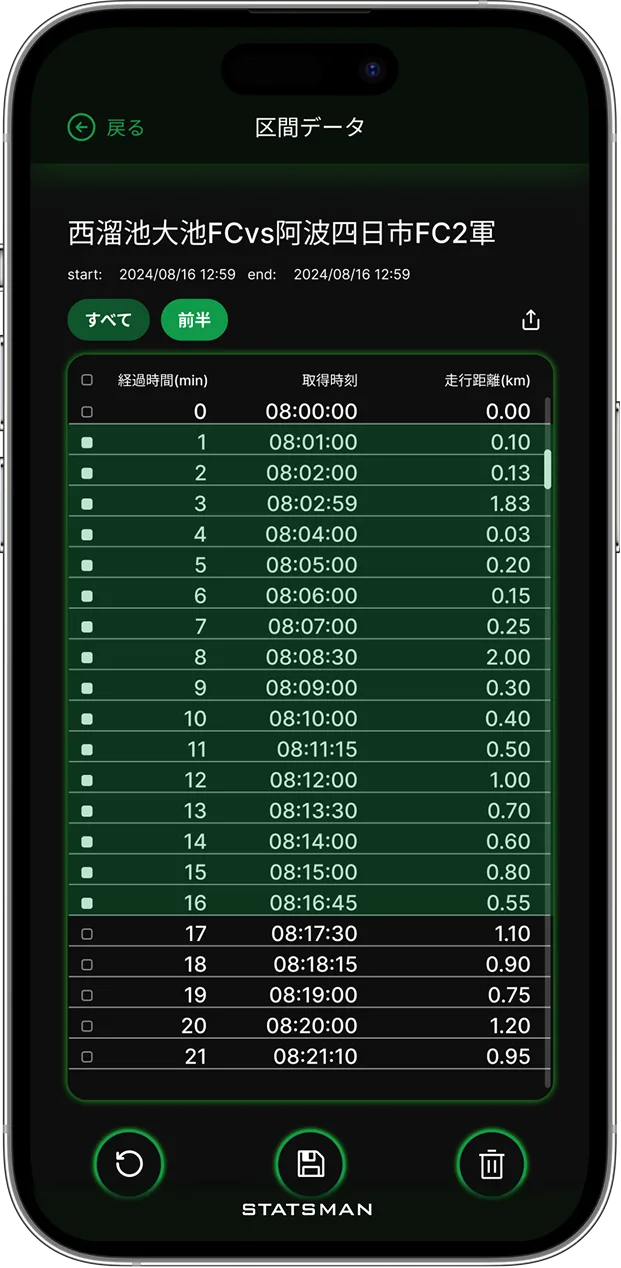 STATSMANの機能イメージ2