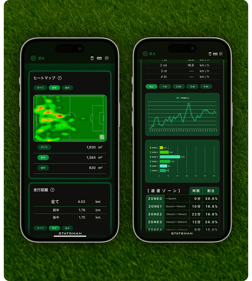 使い方ステップ5